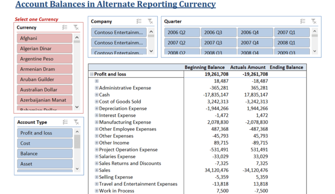Ax001 Enterprise Account Balances In Alternate Reporting Currency V1.9