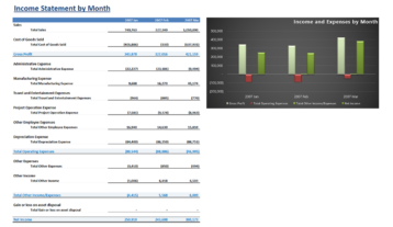 Ax006 Enterprise Monthly Income Statement V1.9