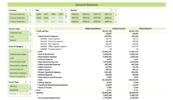 Ax015 Enterprise Account Balances2 V1.9