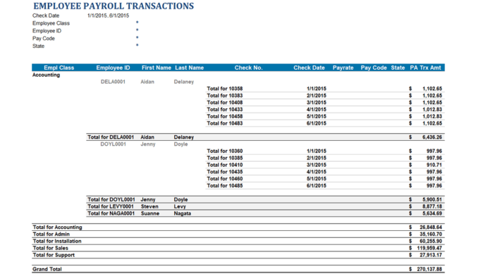 Gp010 Professional Payroll Transactions By Class