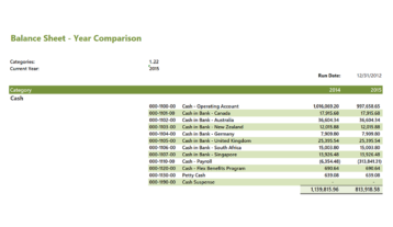 Gp021 Professional Gl Balance Sheet Year Comparison