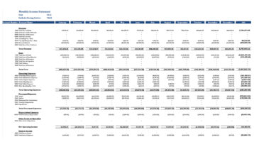 Nav016 Gl Monthly Income Statement