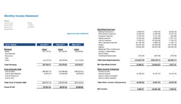 Nav043 Professional Income Statement By Period