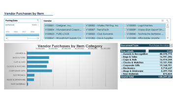 Nav054 Enterprise Vendor Account By Purchasing V4.0
