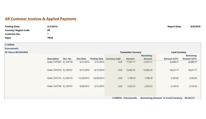 Nav079 Professional Customer Invoices And Applied Payments