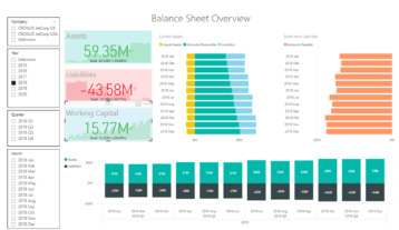 Navpbi11 Finance Balance Sheet Live