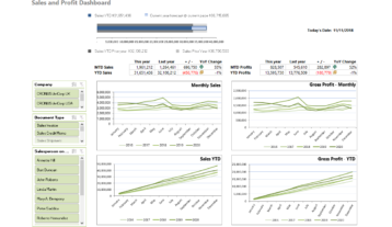 Nb035 Jet Analytics Sales Dashboard Iii V4.0