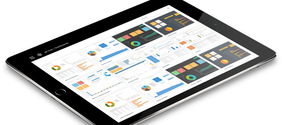 Business Analytics Feature 3