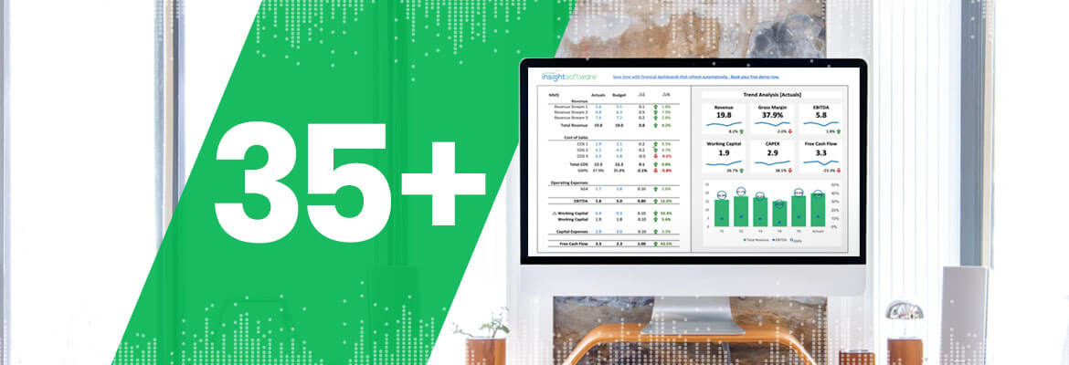 Top 35+ Finance Kpis And Metric Examples For 2020 Reporting