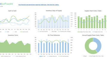 Landing Page Image Supply Chain Kpi Dashboard