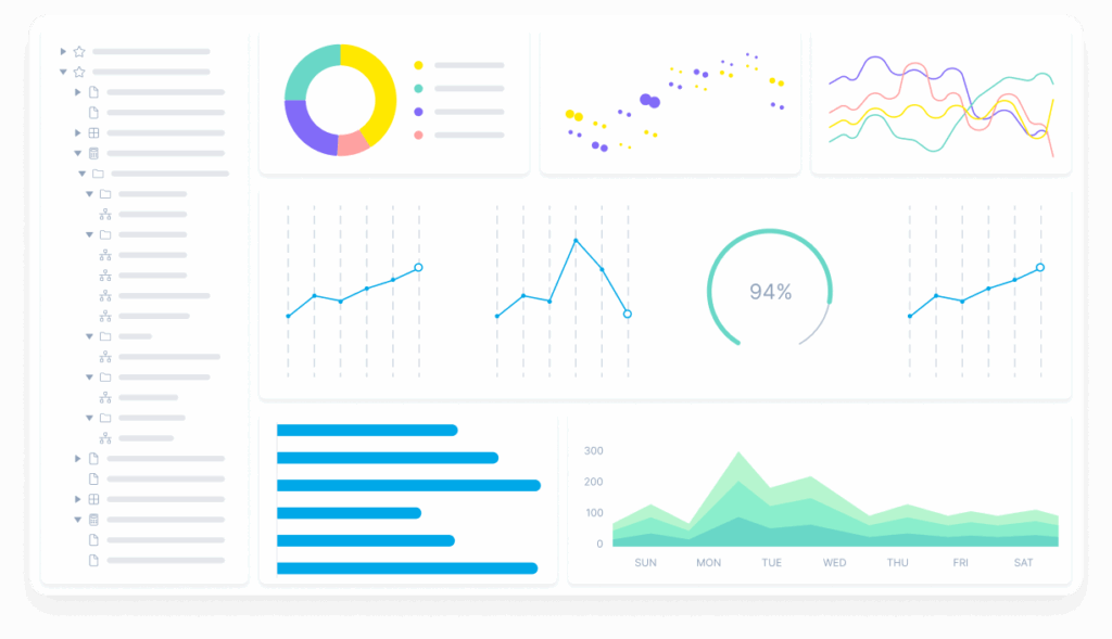 Justperform Bar And Line Charts