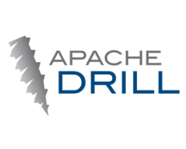 Apache Drill ODBC Driver