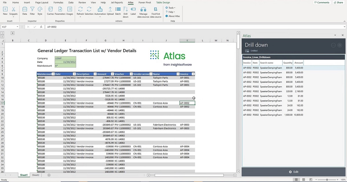 Combine Data Across Entities And Sources To See The Big Picture