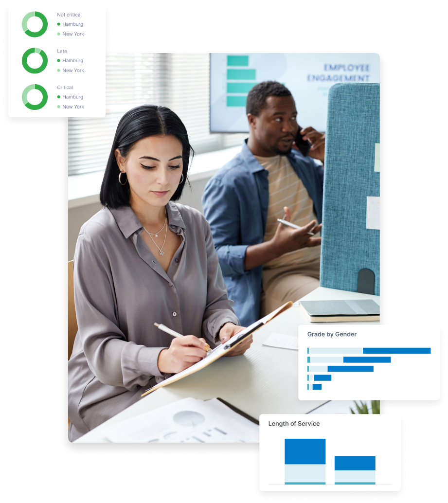 Img Operational Reporting Use
