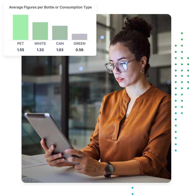 Img Role Data Architect
