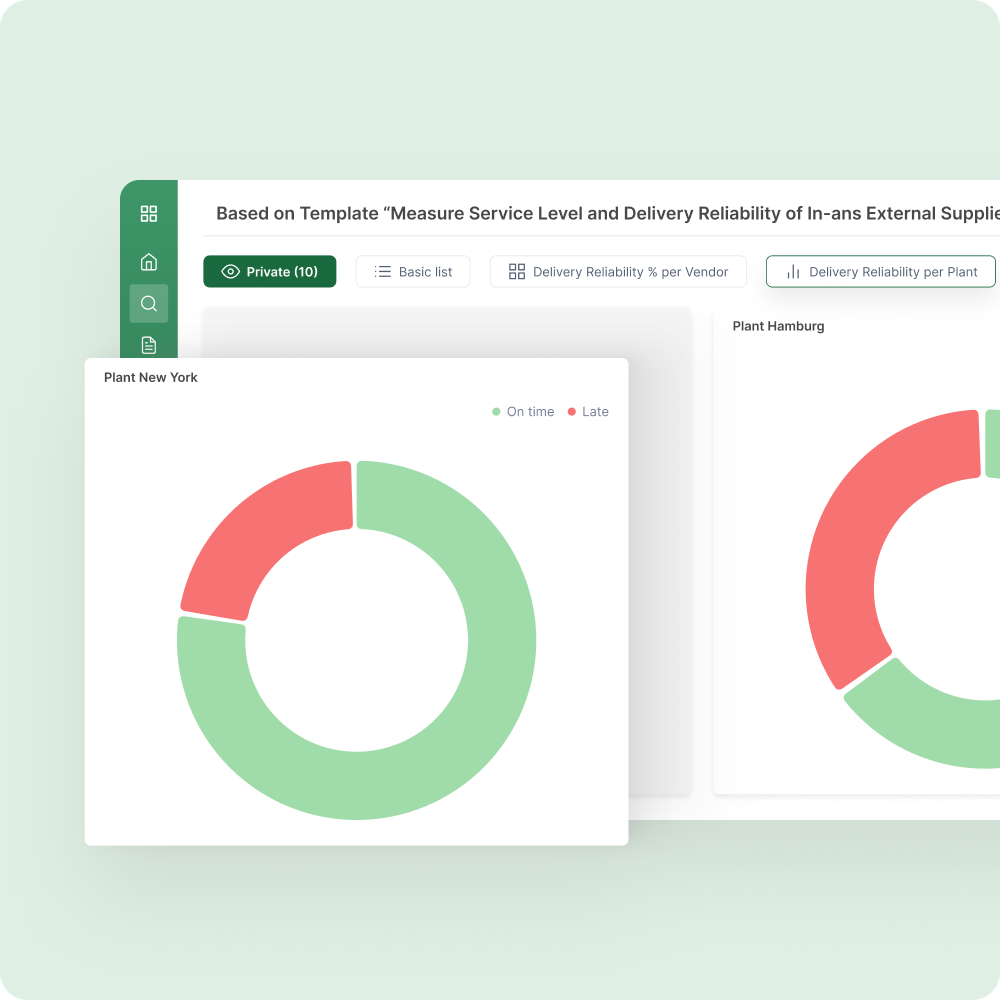 Img Angles Enterprise For Sap Sq3