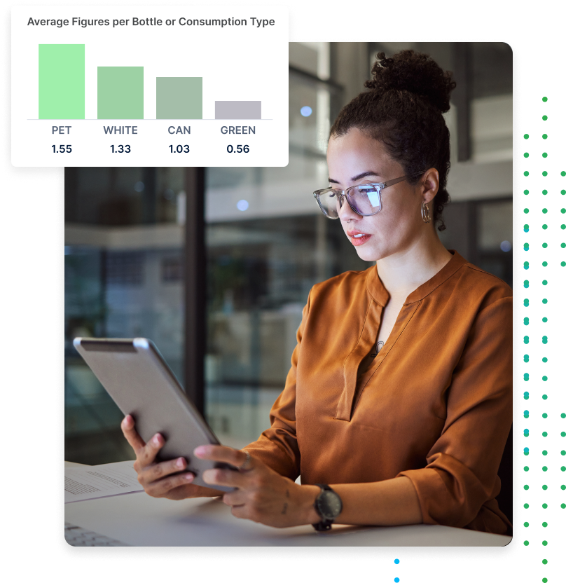 Img Role Procurement P2p