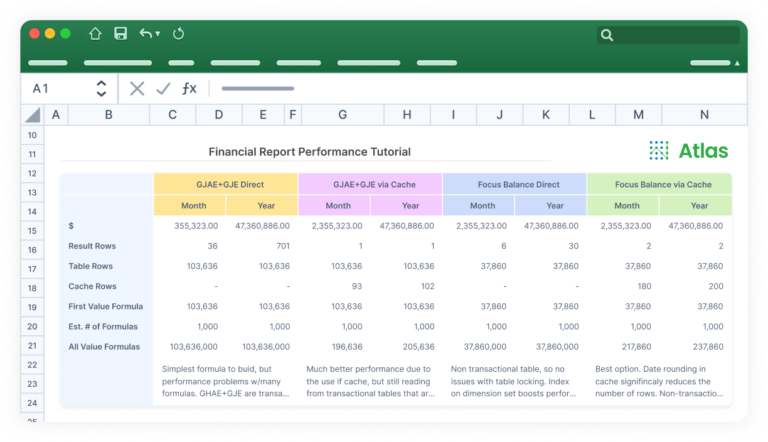 Financial Reporting Software & Add-Ins | insightsoftware