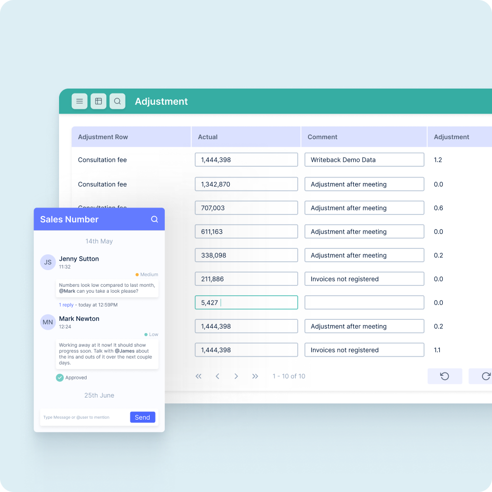 Img Business Dashboards Use3