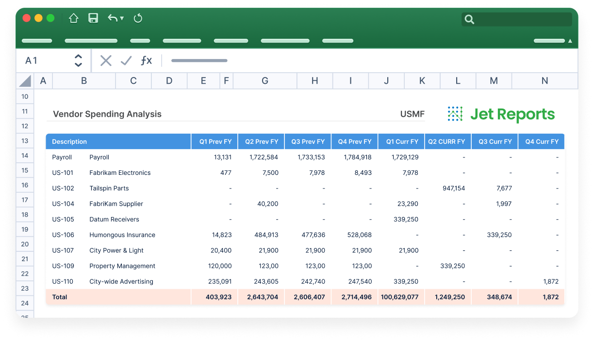Img Plp Jet Reports 2