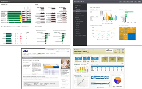 Img Logi Report Card1