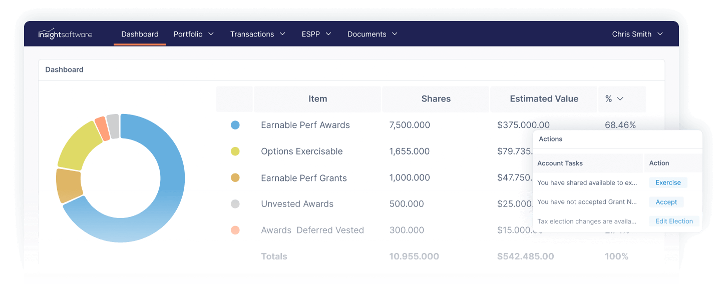 Img Certent Equity Management Hero