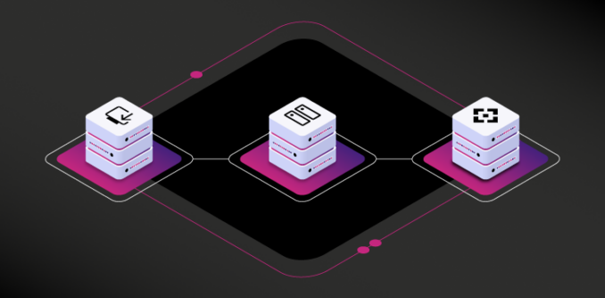 26 02 Web Simba C Demo Video Cms 750x370